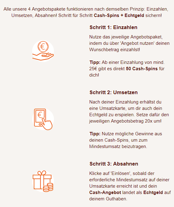 Schritt