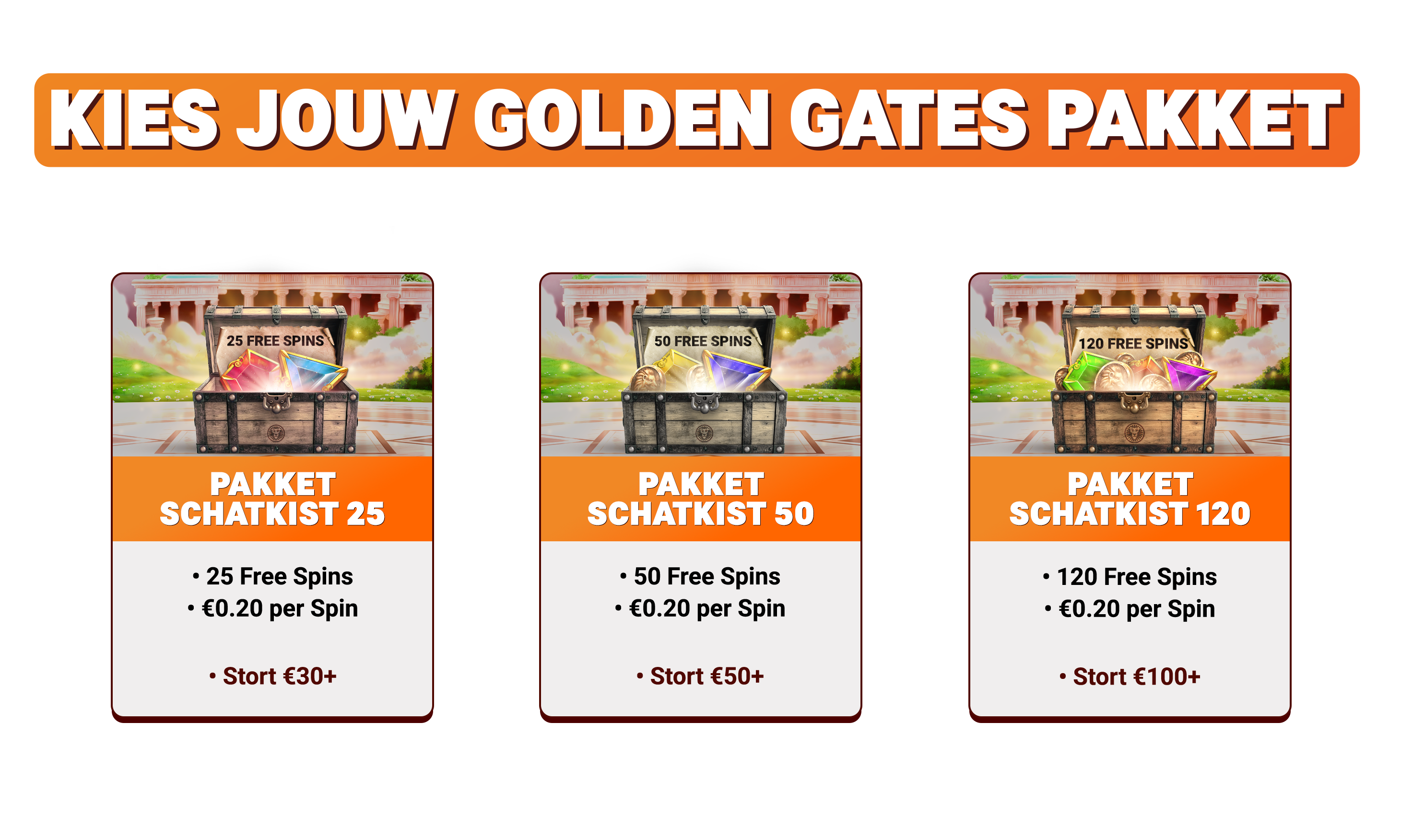 Leo's Golden Gates