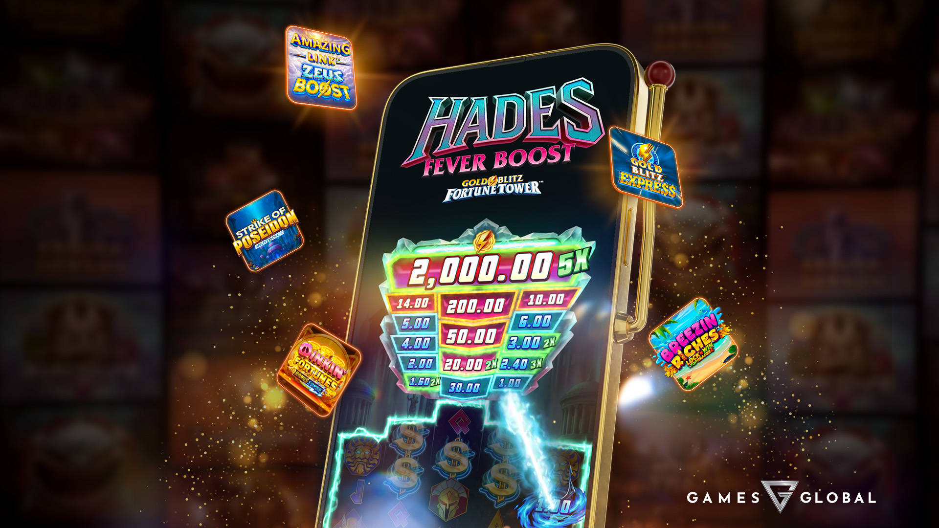 £10,000 Prize Draw