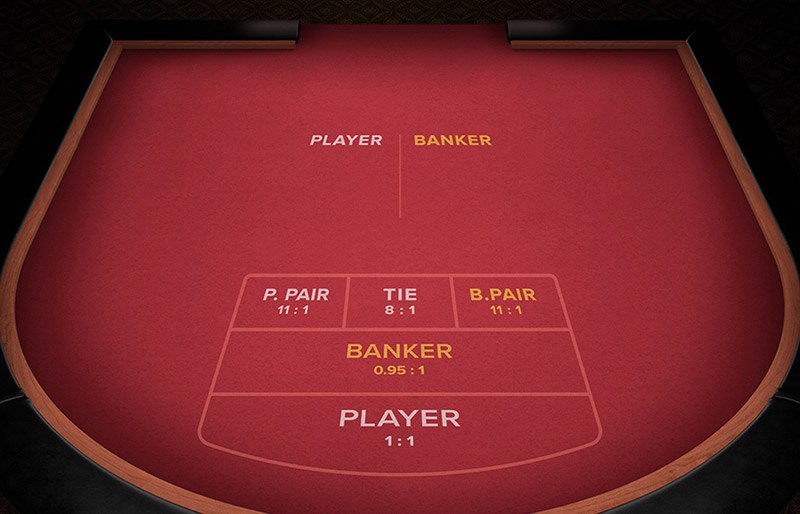 Baccarat Table
