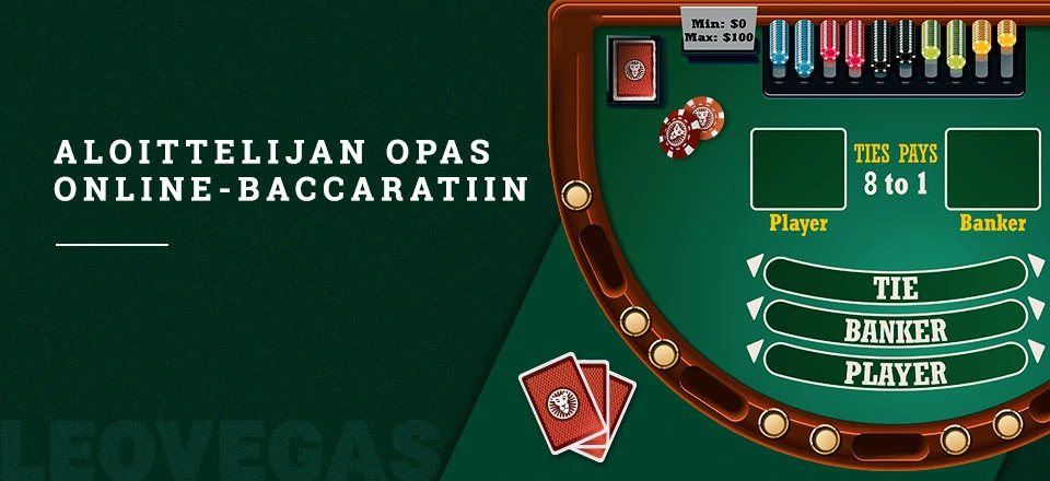 Kuvituskuva baccarat pöydästä ja teksti "Aloittelijan Opas Online-Baccaratiin"