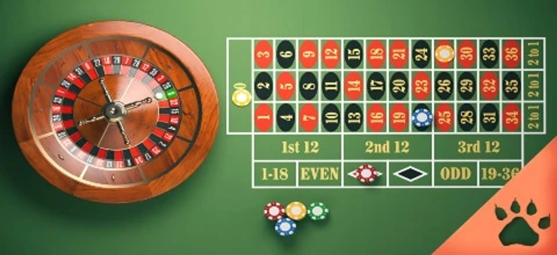 Rulettipöytä, jossa on rulettipyörä, pelimerkkejä ja numerot 1-36 sekä panostusalueet.