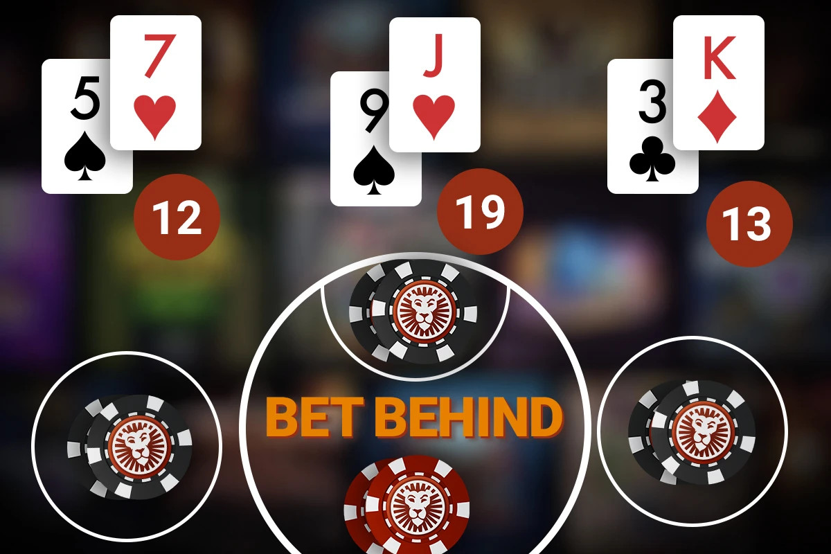 Ett blackjackbord med tre händer, marker, utdelade kort och Bet Behind-området markerat