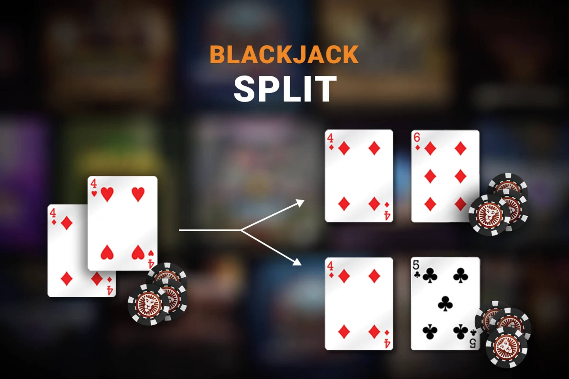När bör man splitta i blackjack? Illustration av Blackjack split-hand med kort och marker.