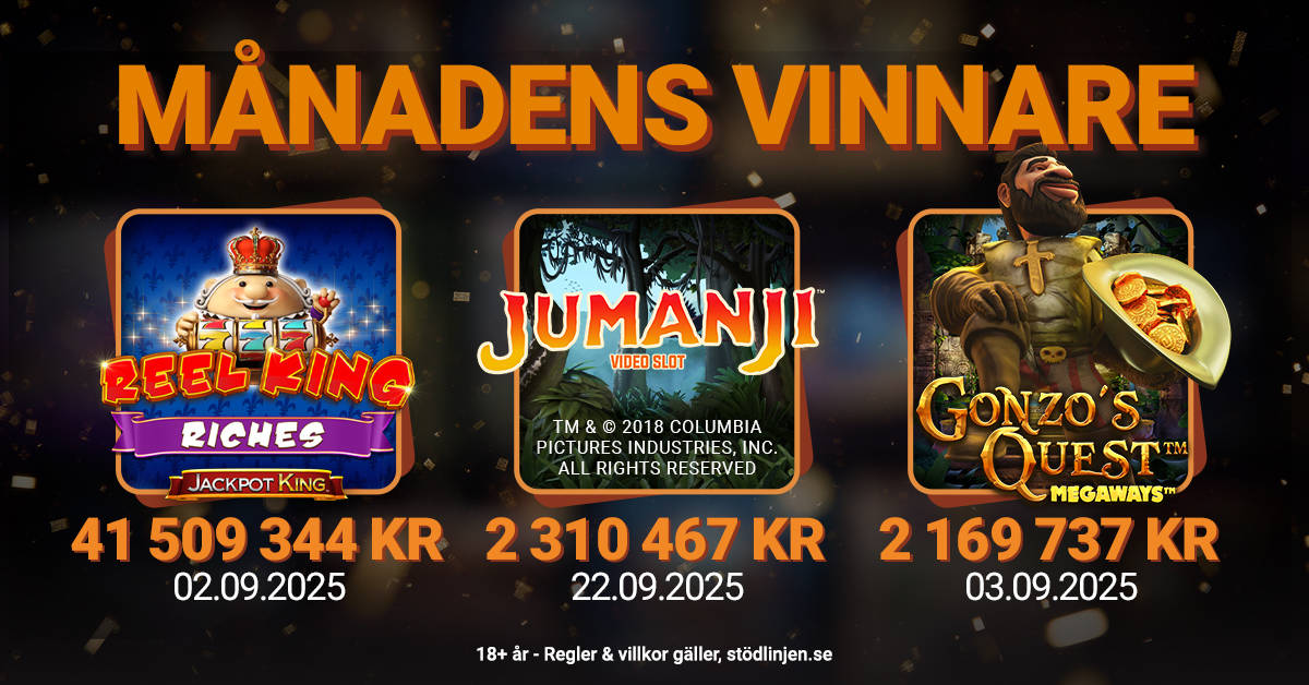 Månadens storvinnare september: Reel King Riches, Jumanji och Gonzo's Quest MEGAWAYS slots med vinster och datum.