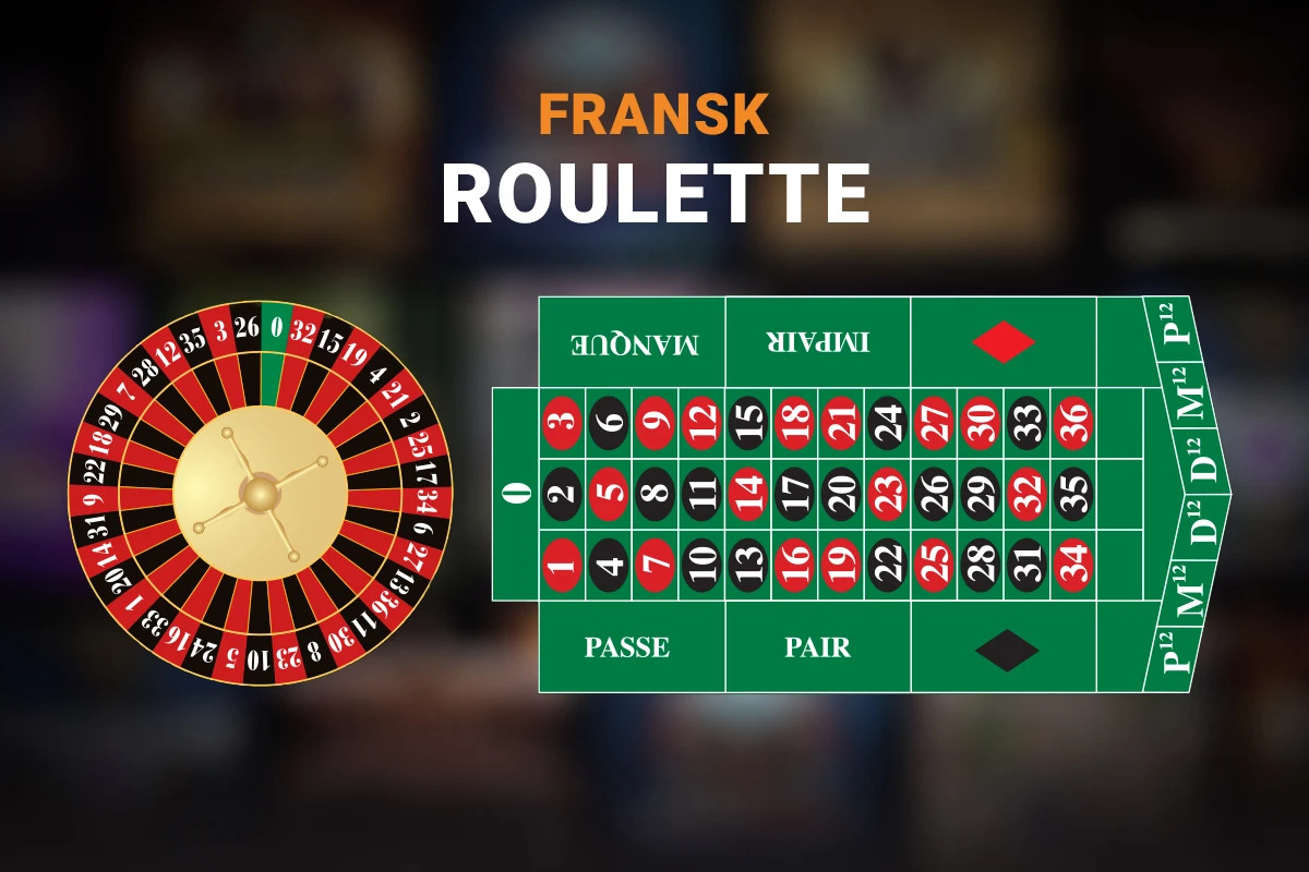 Fransk roulette regler | LeoVegas
