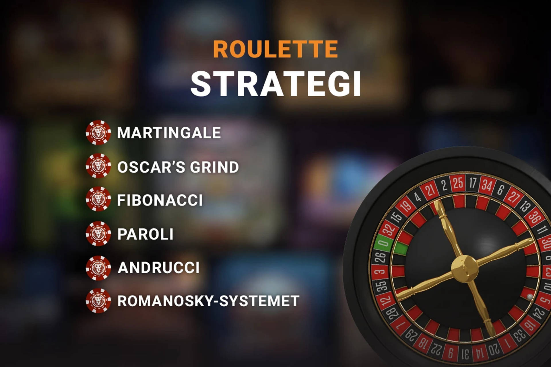 Populära roulettestrategier: Martingale, Oscar's Grind, Fibonacci, Paroli, Andrucci, Romanosky-systemet och ett roulettehjul.