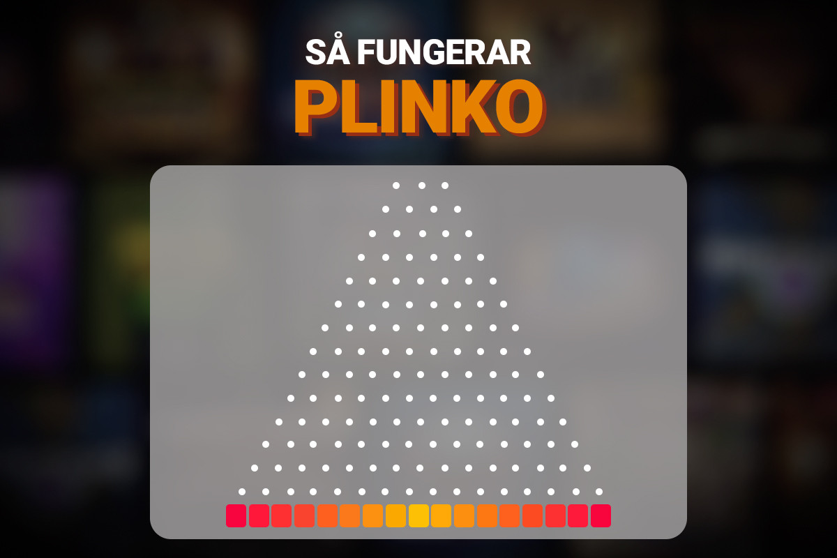 Så fungerar Plinko: Prickar i triangelform och färgade rutor längst ner.