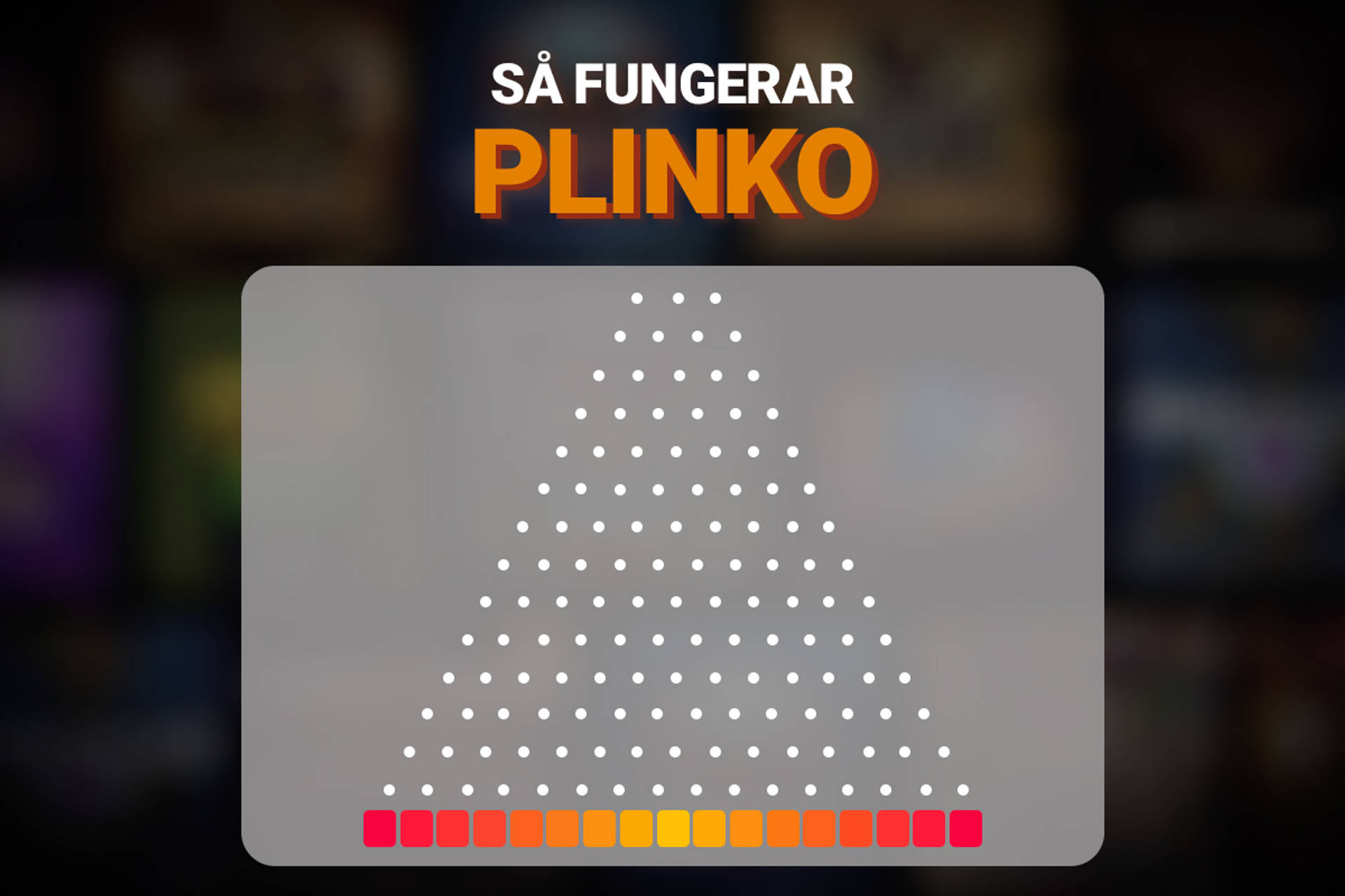 Så fungerar Plinko: Prickar i triangelform och färgade rutor längst ner.