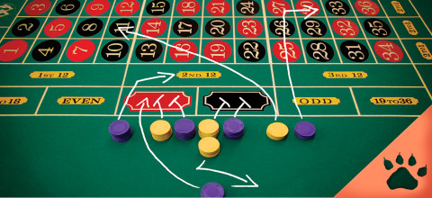 Tipos de apuesta de ruleta | ¡Descúbrelas todas en LeoVegas!