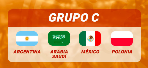 Grupo C Mundial | LeoVegas Blog