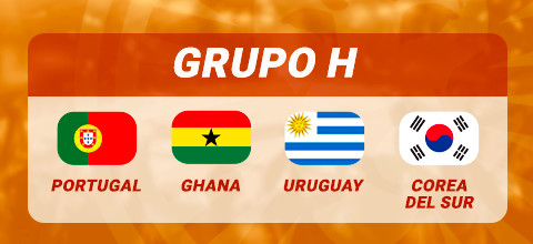 Grupo H Pronósticos y cuotas Mundial | LeoVegas Blog