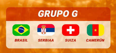 Grupo E Pronósticos y cuotas Mundial | LeoVegas Blog