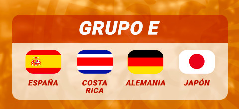 Grupo E Pronósticos y cuotas Mundial | LeoVegas Blog