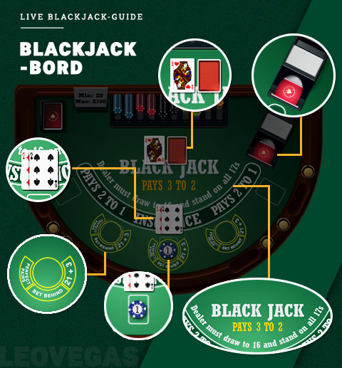 Blackjack guide.jpg