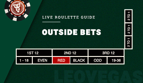 Roulette-outside bets.jpg