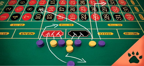 Roulette Tier Bet : Everything You Need to Know | LeoVegas