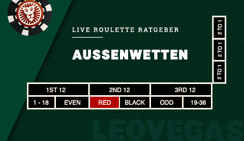 roulette-outside-bets-außenwetten.jpg