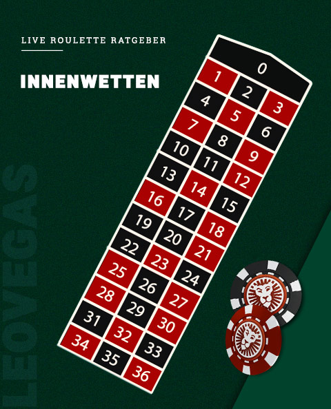 roulette-outside-bets-innenwetten.jpg