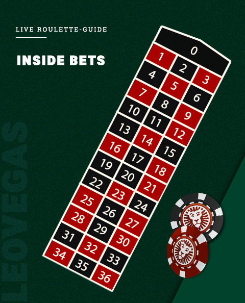 Inside Bets.jpg