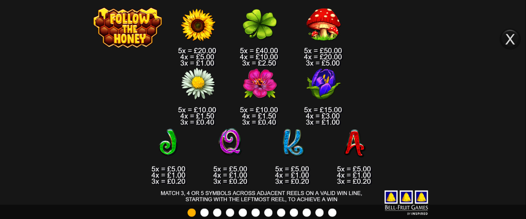 Follow the Honey Slot - Paytable